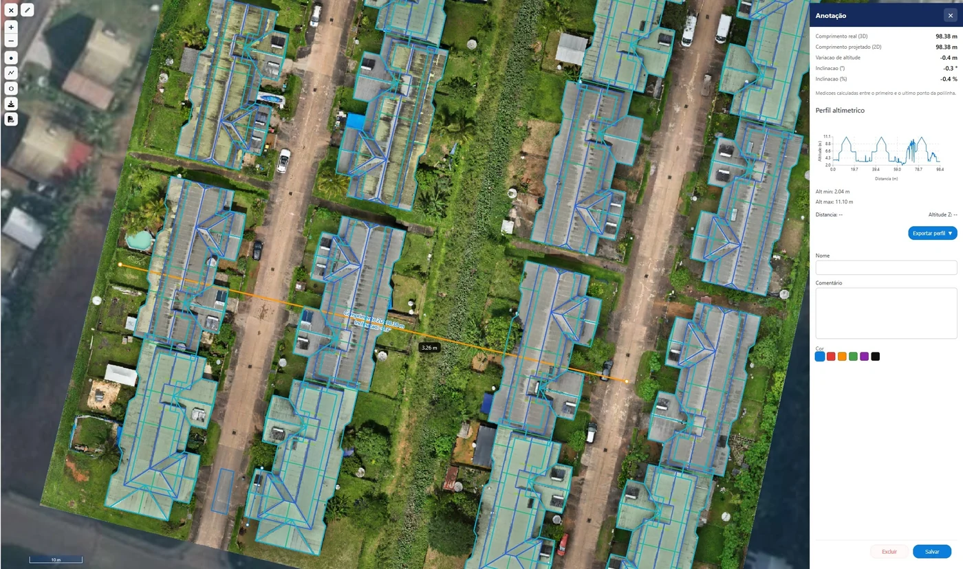 Surveyed roofs and elevation profile
