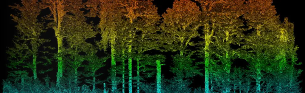 Topographie et LiDAR