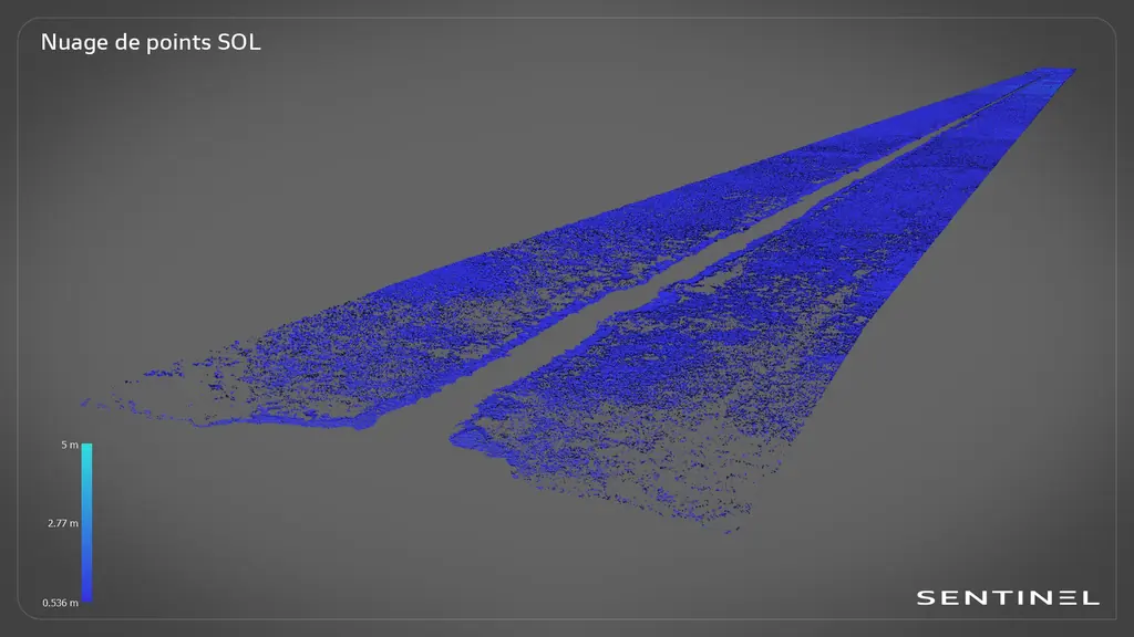 Ground point cloud, Roy canal
