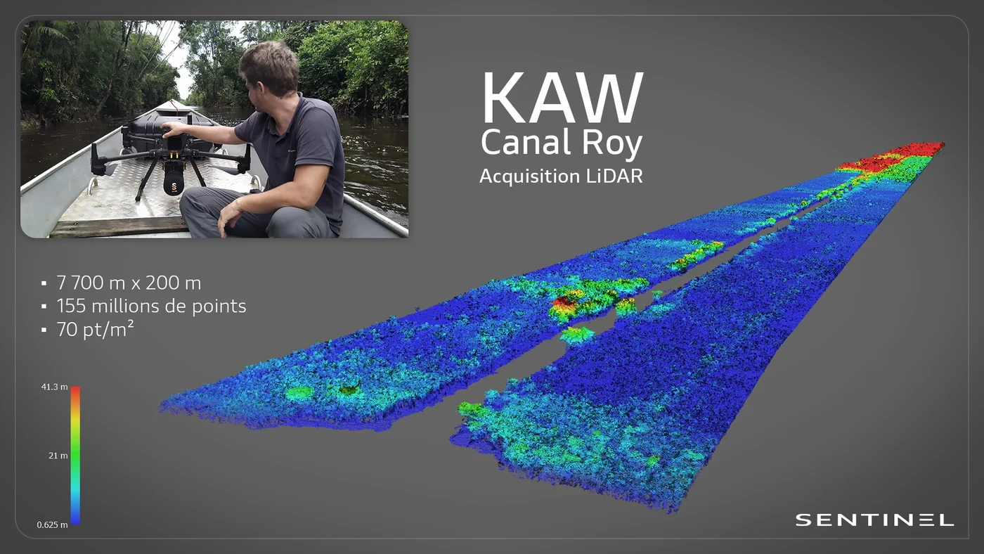 LiDAR survey of 7.7 km of the Roy canal from a pirogue